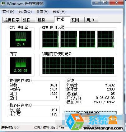 windows7系统无法复制文件提示在System中打开怎么解决？