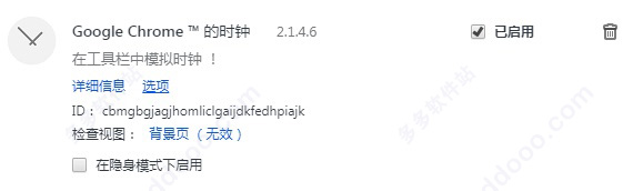 Clock for Google Chrome