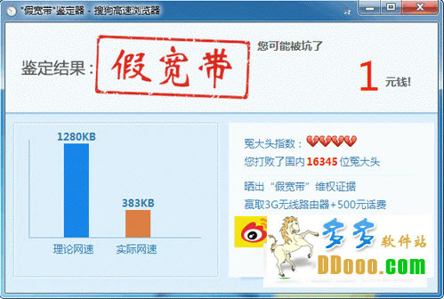 假宽带鉴定器