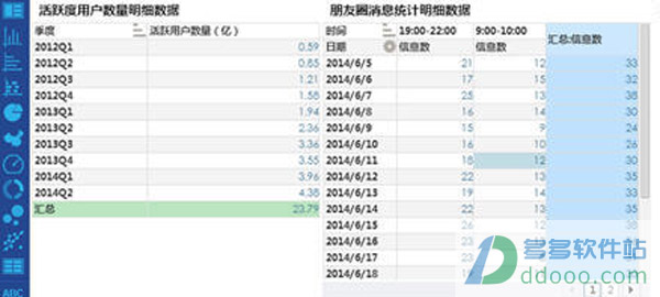 FineExcel数据分析软件