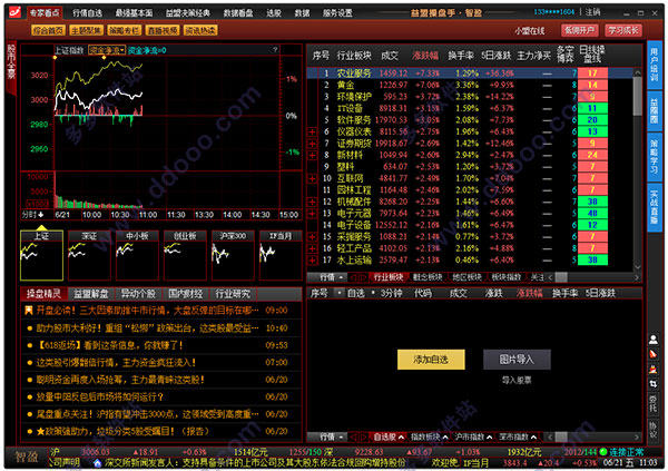 益盟操盘手智盈版