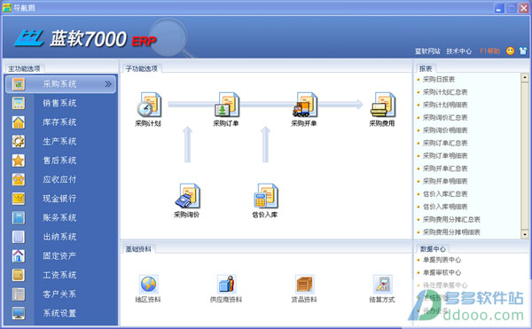 蓝软7000erp工业版