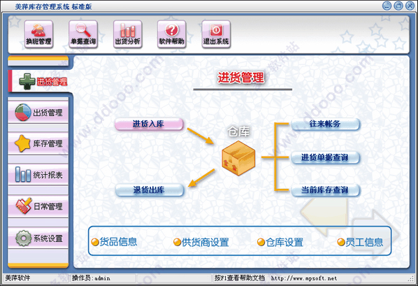 美萍仓库管理软件