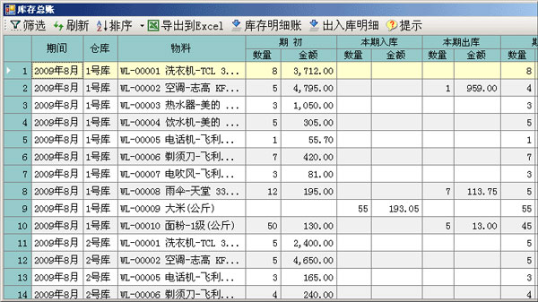 易芝仓库管理软件