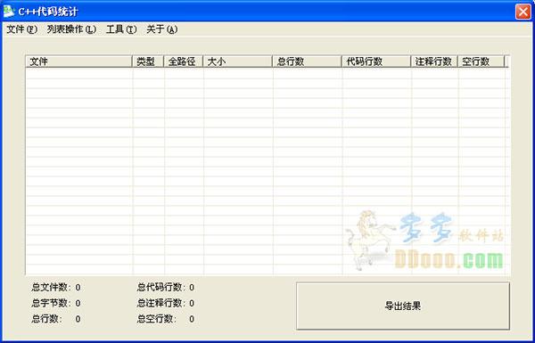 C++代码统计