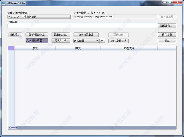 SoftToWorld(国际化翻译工具)