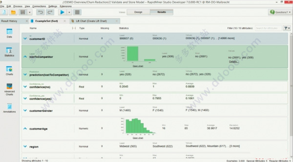 RapidMiner Studio