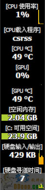 电脑监控软件(Moo0 SystemMonitor)