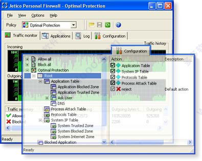 Jetico Personal Firewall