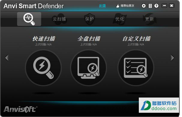 Anvi Smart Defender