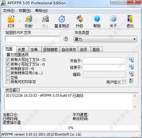 APDFPR