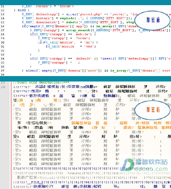 php加密工具(php神盾)
