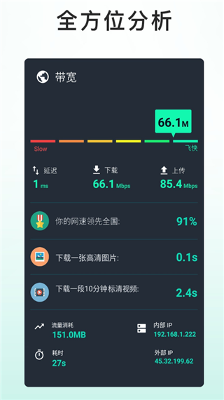 网速监测大师app