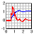 DPlot(统计图制作软件)