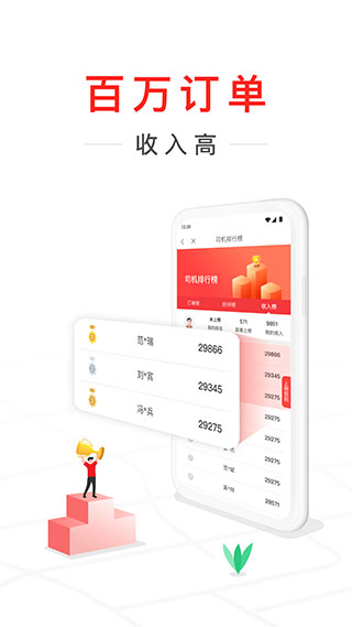 快狗打车司机端