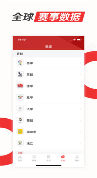 料到体育app