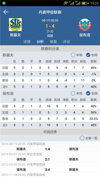 Like体育