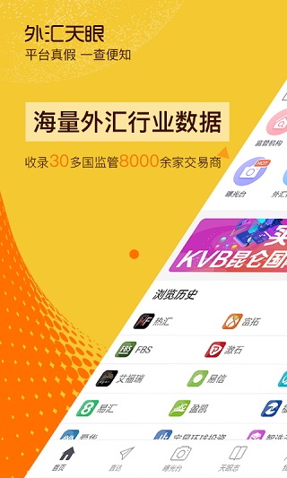 外汇天眼app