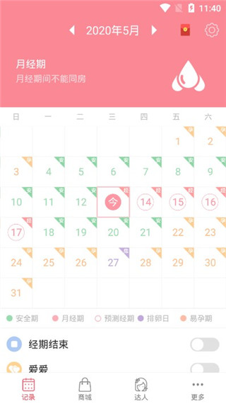 月经期安全期助理