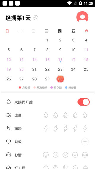 西柚大姨妈