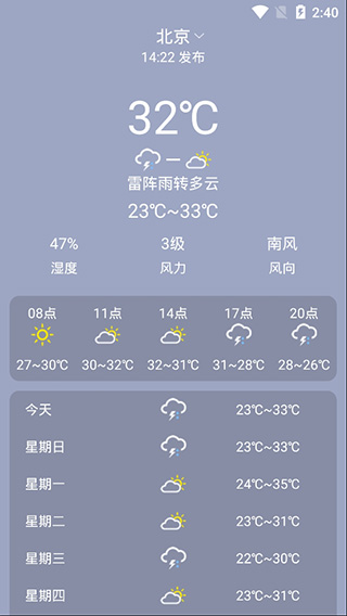 365天气预报十五天