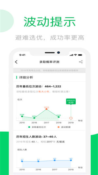 圆梦志愿app