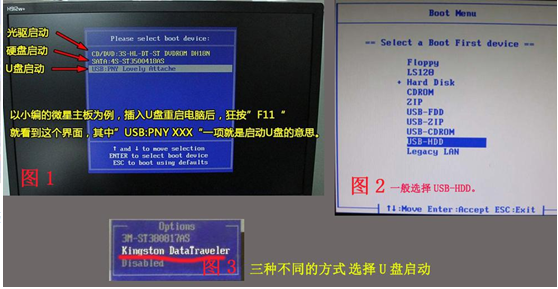 如何进入u盘启动 如何进入u盘启动