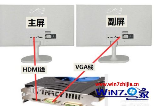 电脑分屏两个显示器怎么设置_电脑两个显示器怎么分屏