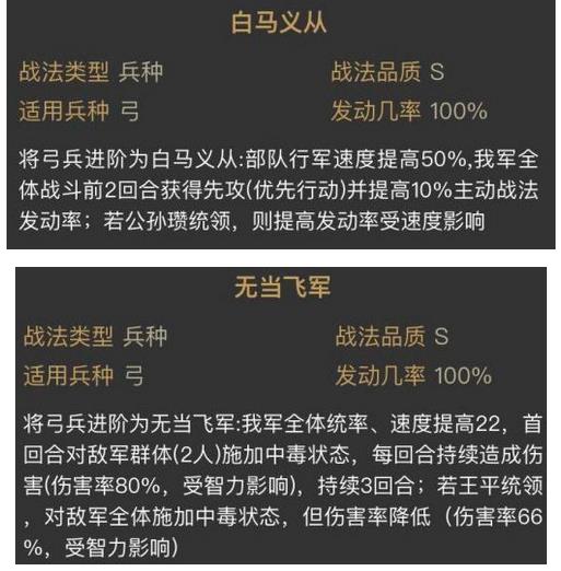 三国志战略版平民群弓没有白马义从怎么玩 三国志战略版平民群弓玩法分享