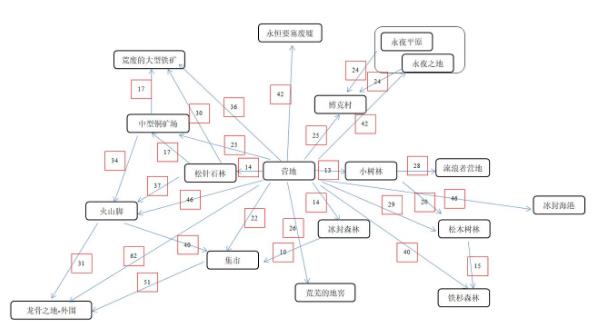 凛冬如何快速行走地图 凛冬各区域位置与体力消耗一览