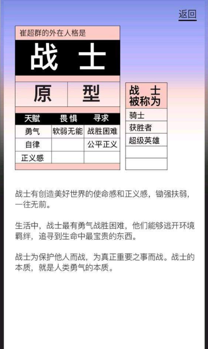 网易云你的荣格心理原型测试在线地址 网易云你的荣格心理原型结果入口