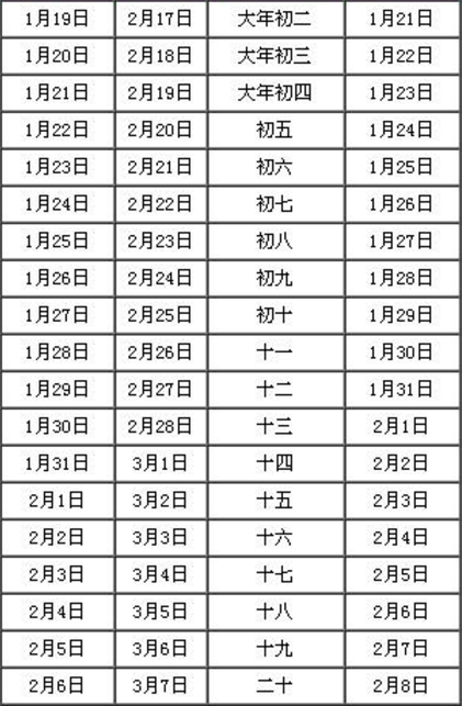 2018春运抢票用什么软件 2018年春运抢票软件排行榜