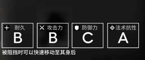 明日方舟弑君者怎么打 弑君者BOSS打法技巧