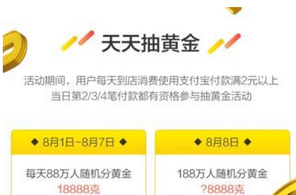 支付宝天天抽黄金不能参加什么原因 天天抽黄金怎么参加不了