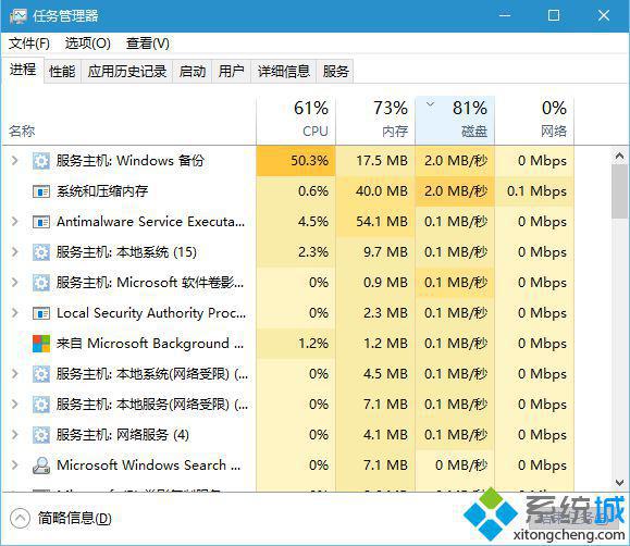 怎么打开任务管理器|任务管理器在哪里打开