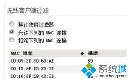 家里无线网连上不能用怎么回事？无线网络连不上的修复方法