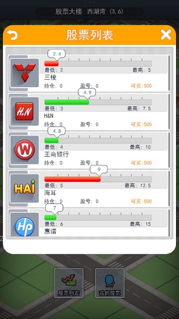 今日职场官方版 今日职场攻略