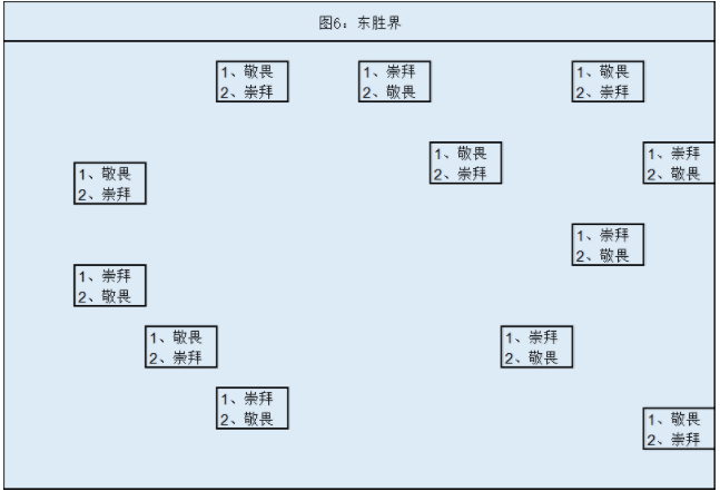 玄元剑仙天图多少属性可以过 玄元剑仙天图通关攻略大全