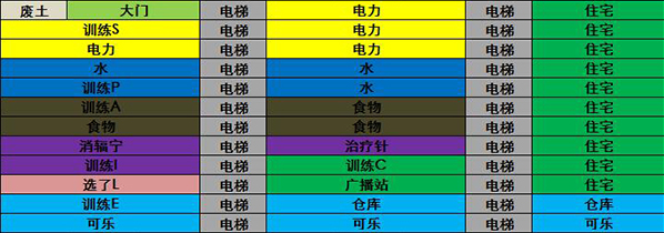 辐射避难所Online新手建筑布局攻略 教你打造完美避难所