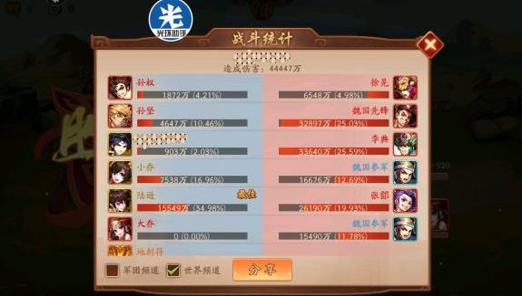 少年三国志2列传54关怎么过 无金鸟列传54关吴国阵容通关攻略