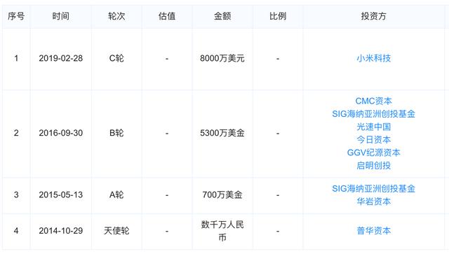 最右app苹果商店搜不到怎么回事 最右app全网下架的原因