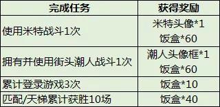 猫和老鼠米特的集结号角活动介绍_猫和老鼠米特的集结号角活动奖励一览