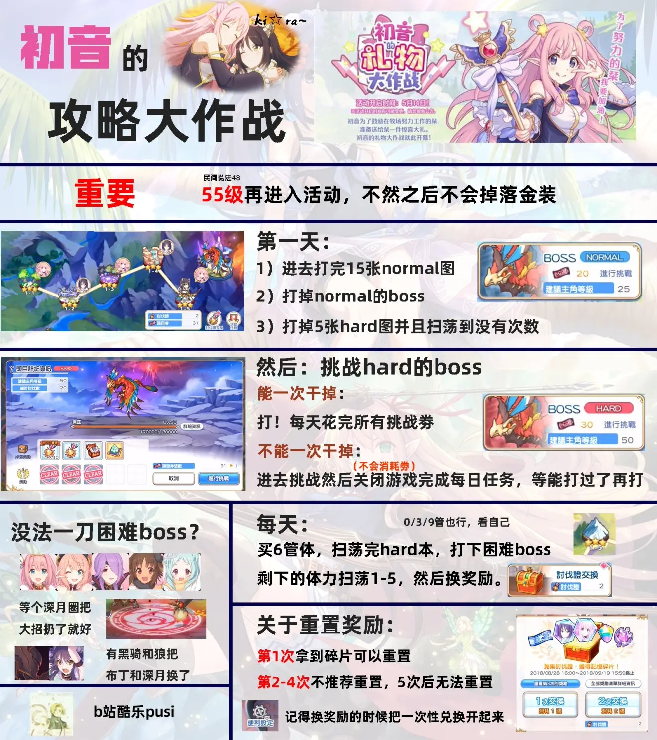 公主连接初音大作战攻略_公主连接初音大作战怎么玩