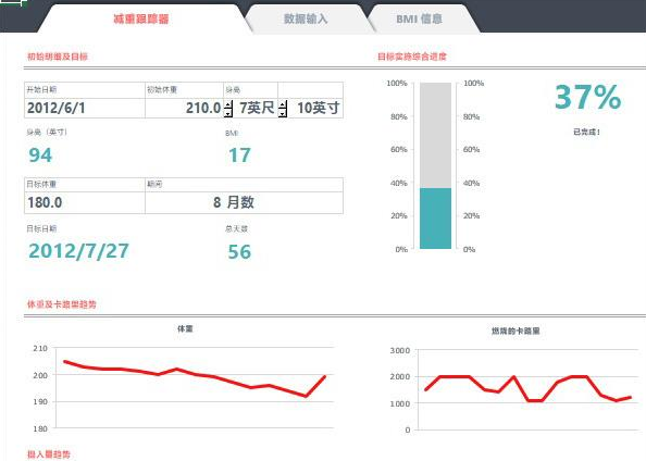 Excel表格操作技巧汇总 教你一秒钟制作表格