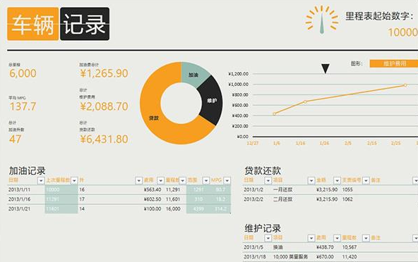 Excel表格操作技巧汇总 教你一秒钟制作表格