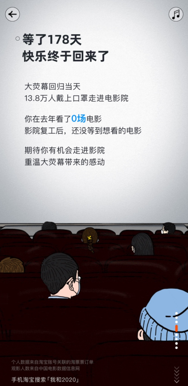 淘宝2020年度记忆账单在哪看 淘宝你的2020年度总结查看入口