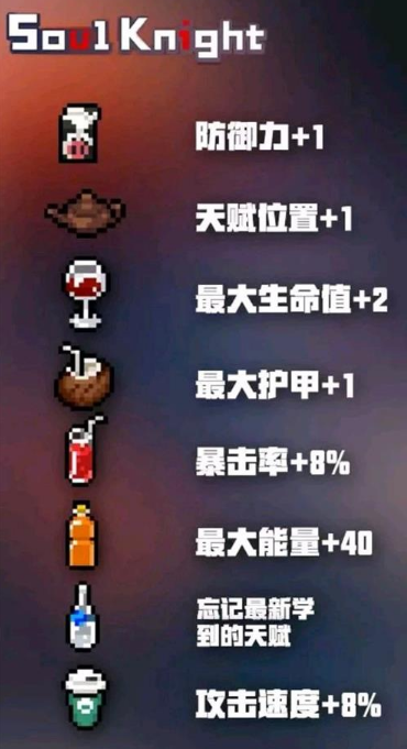 元气骑士侍者饮料效果一览 元气骑士饮料有什么效果