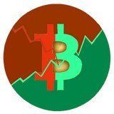 比特币行情宝