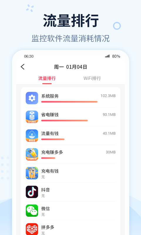 WiFi有钱