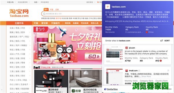 好用的Chrome浏览器扩展下载推荐[多图]